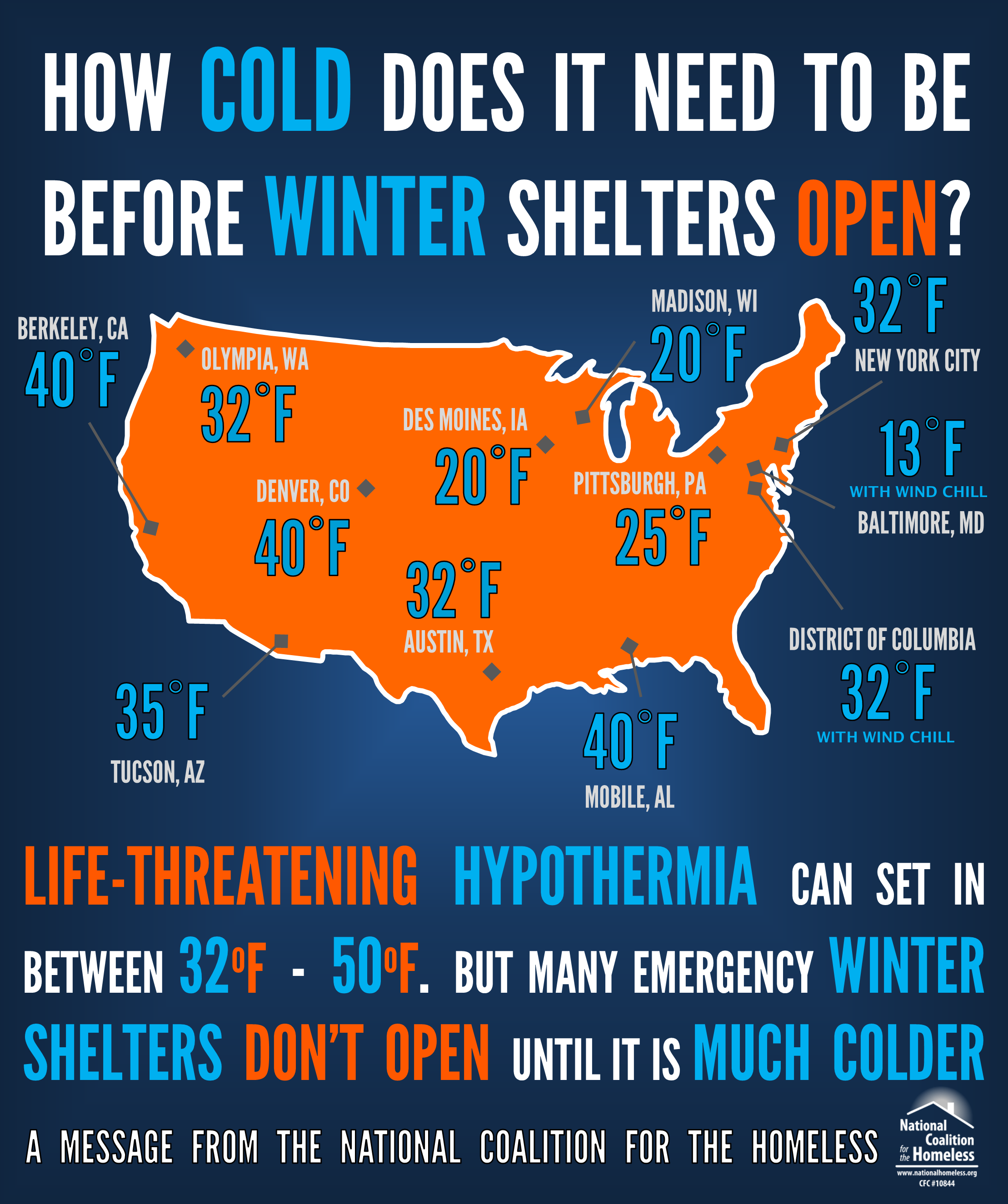 Infographic on when emergency shelter opens during cold weather