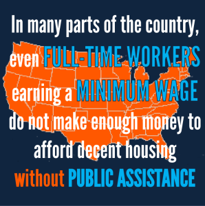 Even full-time workers, earning minimum wage do not earn enough money to afford decent housing without public assistance.